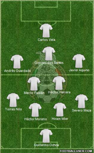 Mexico Formation 2013