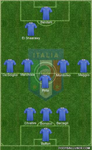 Italy Formation 2013