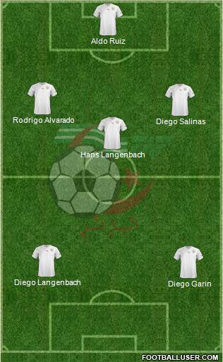 Algeria Formation 2013