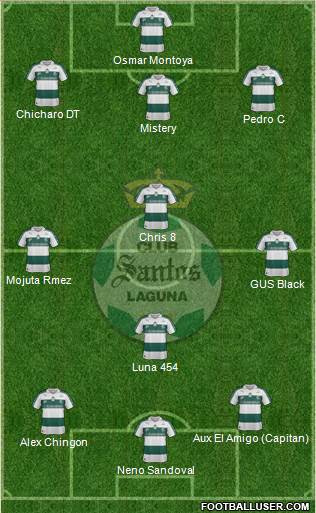 Club Deportivo Santos Laguna Formation 2013