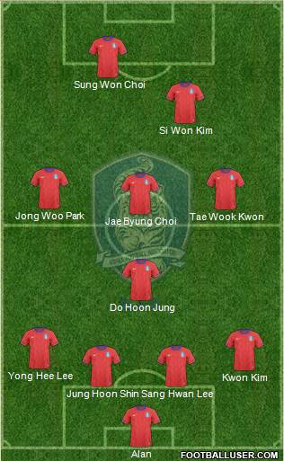 South Korea Formation 2013