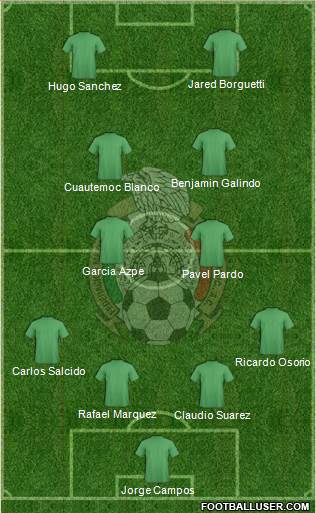 Mexico Formation 2013