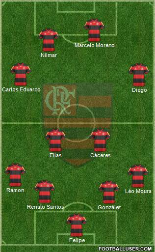 CR Flamengo Formation 2013