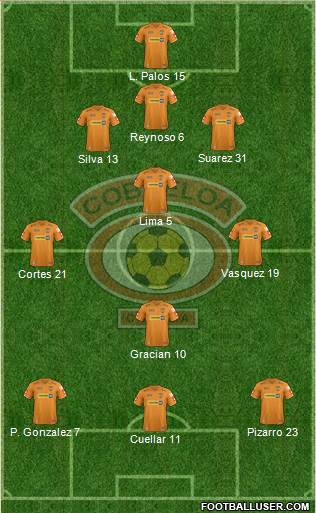 CD Cobreloa S.A.D.P. Formation 2013