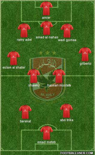 Al-Ahly Sporting Club Formation 2013