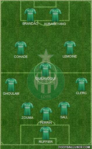 A.S. Saint-Etienne Formation 2013