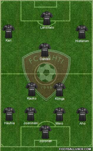 FC Lahti Formation 2013