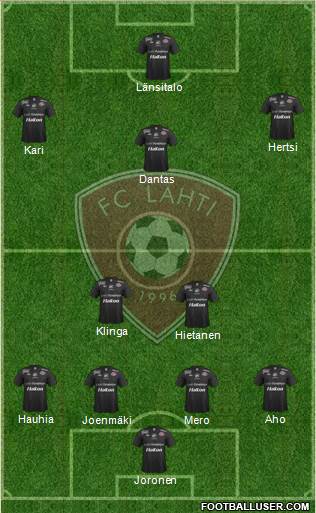 FC Lahti Formation 2013