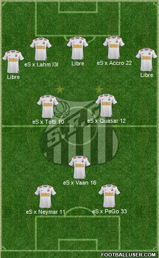 Santos FC Formation 2013