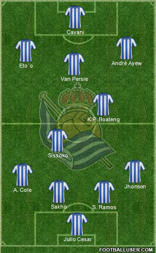 Real Sociedad S.A.D. Formation 2013