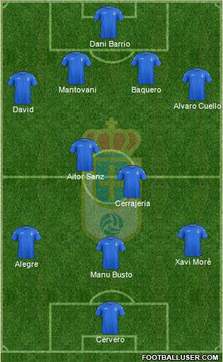 Real Oviedo S.A.D. Formation 2013