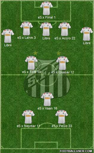 Santos FC Formation 2013