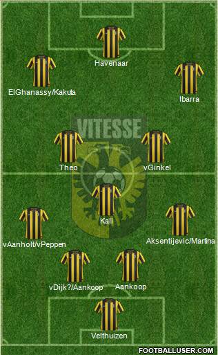 Vitesse Formation 2013