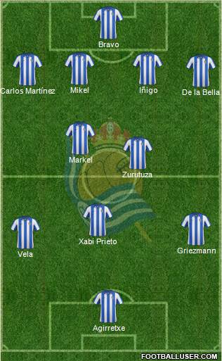 Real Sociedad C.F. B Formation 2013