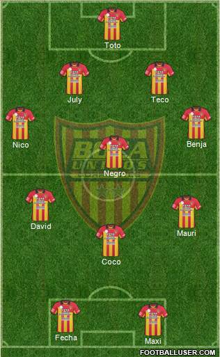 Boca Unidos Formation 2013