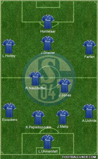 FC Schalke 04 Formation 2013