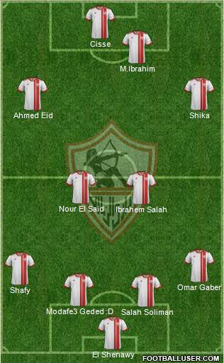 Zamalek Sporting Club Formation 2013