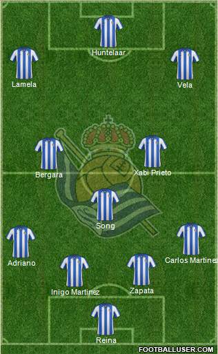 Real Sociedad S.A.D. Formation 2013