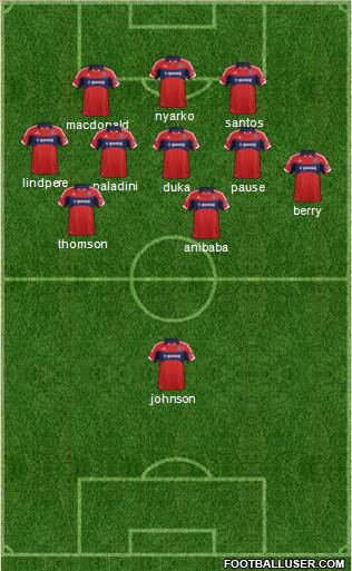 Chicago Fire Formation 2013