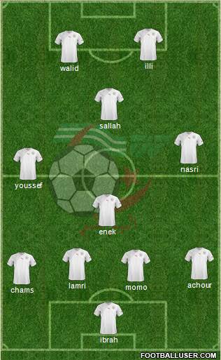 Algeria Formation 2013