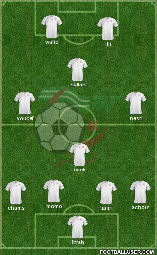 Algeria Formation 2013