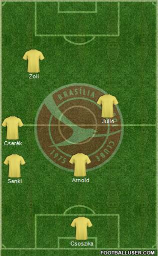 Brasília FC Formation 2013