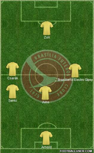 Brasília FC Formation 2013