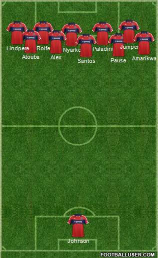 Chicago Fire Formation 2013