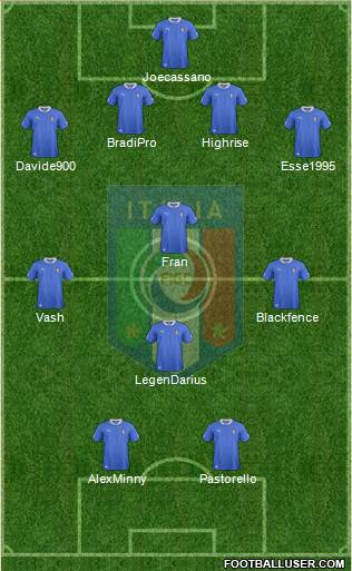 Italy Formation 2013