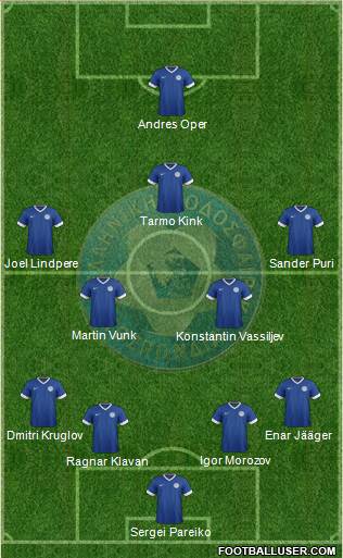 Estonia Formation 2013