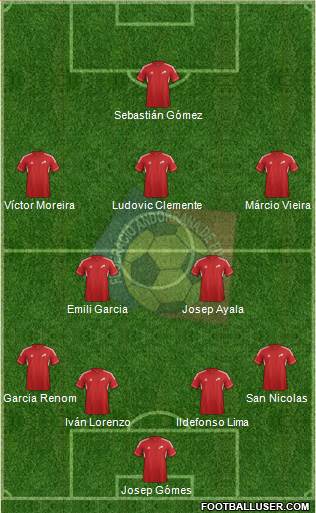 Andorra Formation 2013