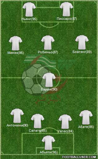 Algeria Formation 2013