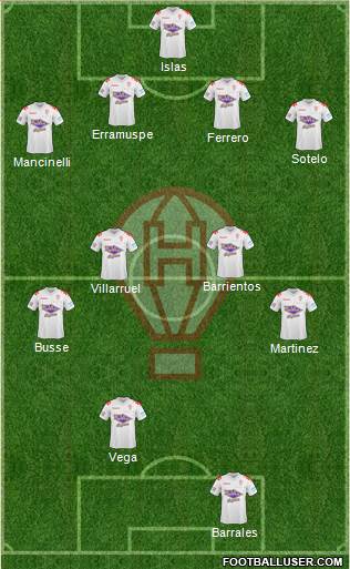 Huracán Formation 2013