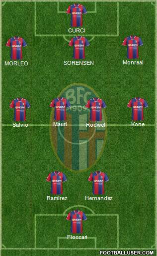 Bologna Formation 2013