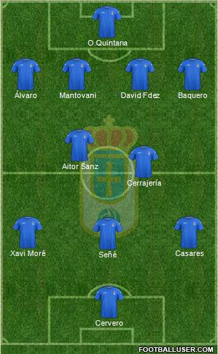 Real Oviedo S.A.D. Formation 2013