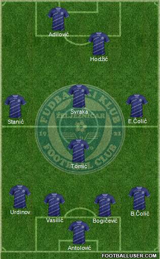 FK Zeljeznicar Sarajevo Formation 2013