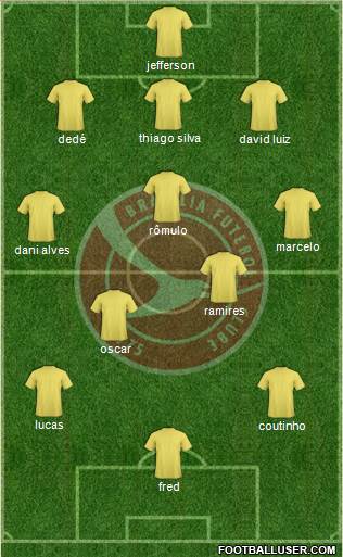 Brasília FC Formation 2013