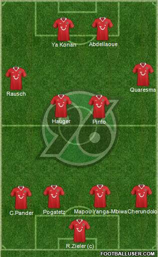 Hannover 96 Formation 2013