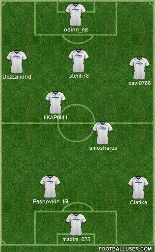 Derby County Formation 2013