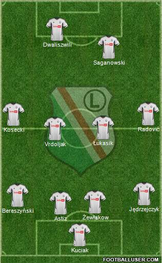 Legia Warszawa Formation 2013