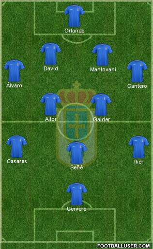 Real Oviedo S.A.D. Formation 2013