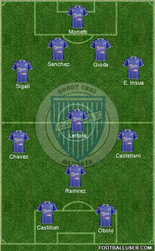 Godoy Cruz Antonio Tomba Formation 2013