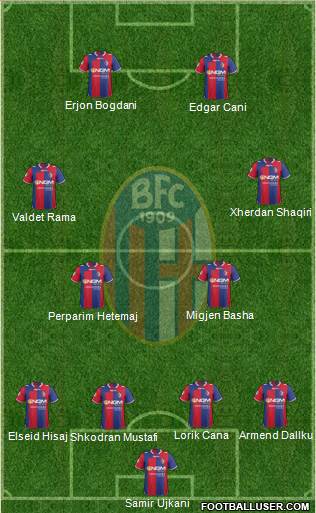 Bologna Formation 2013