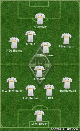 Borussia Mönchengladbach Formation 2013