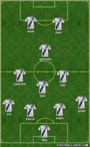 Los Angeles Galaxy Formation 2013