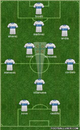 CD Universidad Católica Formation 2013