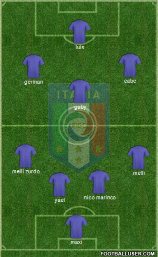 Italy Formation 2013