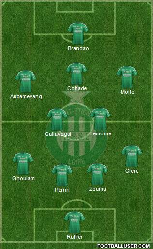 A.S. Saint-Etienne Formation 2013