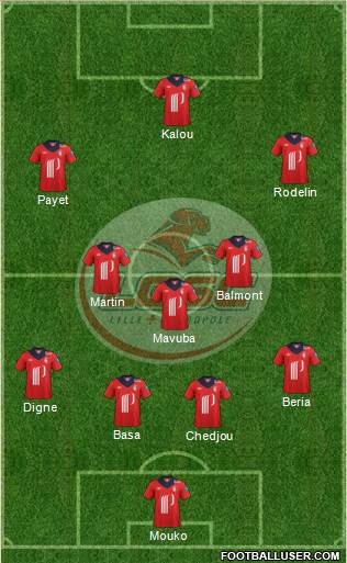 LOSC Lille Métropole Formation 2013