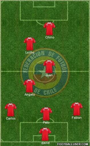 Chile Formation 2013